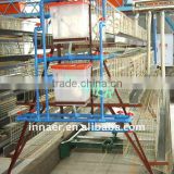 layer poultry rearing cages for sales