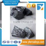 Good Quality of the Calcium Silicon Manganese Alloy Hot Sale thumbnail-6