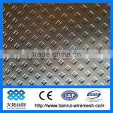 Perforated Metal Screen