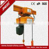 Overhead Travelling Hoist thumbnail-2