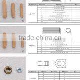 Hardware Fitting and Accessories