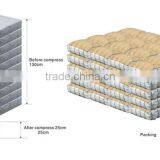 Sofa Pocket Spring Used For Furniture thumbnail-1