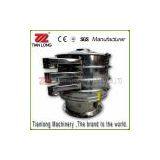 Tls Seriese Best Material VIBRATING SIEVE thumbnail-3