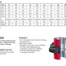 Fig 400 Hammer Union thumbnail-2