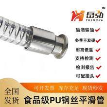 Wire Reinforced Hose thumbnail-3