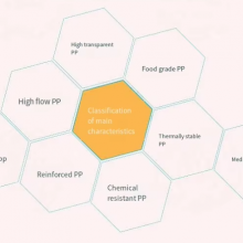 Dutch Basel PP Mineral Filled Hifax TYC 1168P 598F UV Resistant Impact Modified PP Polypropylene Pellets PP TYC 1168P thumbnail-4