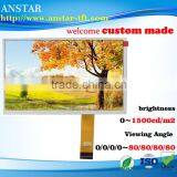 2016 8.0 Inch LVDS Interface TFT LCD 1024*600 in Full View Angle Stock for Sale Long-time Supply