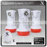 I Shape Single LNBF With Strong Signal