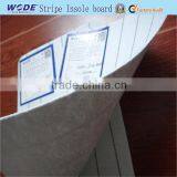 Raya Calzado Tejida Junta Plantilla Del Zapato