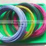 plastic coated wire