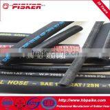 As Seen on tv Products 2015 Hose Hydraulic thumbnail-2