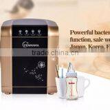 New Design 12L UV Sterilizer/Bottle UV Sterilizer/Beauty Tool UV Sterilizer thumbnail-4