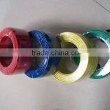 PVC Wire