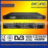 NDS3542B 4 Channels Encoder Modulator With CC