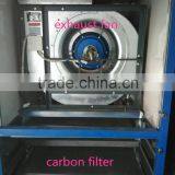 CE Approved Infrared Heater Paint Baking Room thumbnail-6