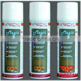 RECYL Magic Cliche For Cleaning All Inks and Varnishes