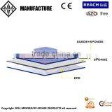 Outdoor Waterproof Beach Garden Camping Picnic Moistureproof Mat Pad Blanket thumbnail-3
