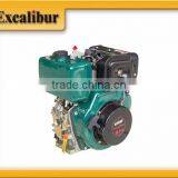 S186F(E) / 10HP AIr Cooled Single Cylinder Diesel Engine thumbnail-2