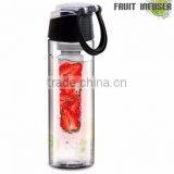 New Products 2016 Private Label Shaker Plastic Clear Shaker Water Bottle thumbnail-3
