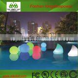 Colorful Led Glowing Waterproof Light thumbnail-1