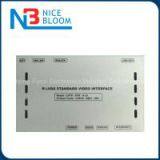 Car Multimedia Video Interface for Porsche Cayenne 2009 With PCM 3.0 Head Unit