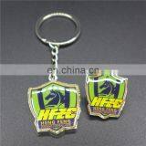 Custom Size Adjustable Keychain Anime Keychain thumbnail-1