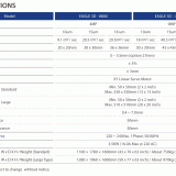 Online EAGLE 3D 8800/8800HS/8800PRO thumbnail-2