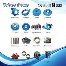 Slurry Pump Spare Parts thumbnail-1