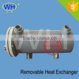 Leading Manufacture & Exporter of Cleanable Heat Exchanger for Chilling Plant Units thumbnail-1