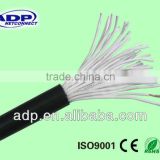 25 pairs/50 pairs telephone cable,multi pairs PCM cable