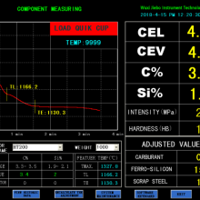TS6 Intelligent Carbon Silicon Thermal Analyzer thumbnail-2