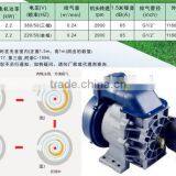 ( 1.1~3KW) & 10 Bar Rotary Vane Compressor ERCS200 thumbnail-5