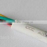 Heat Resistant Splitter Network Cable