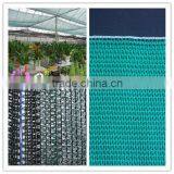 Greenhouse Shadow Nets Since 2008