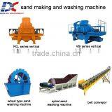 PCL 600 Sand Making Machine