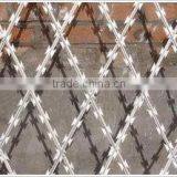 Low Price Concertina Rezor Barbed Wire From Chinese Factory