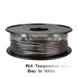 3d metal printer Filament PLA color changed by temp Gray to White