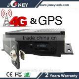 Aviation Plug HD 4CH 4G Mobile Dvr AHD Mobile Dvr