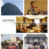 Henan Lino Import/Export Trading Co., Ltd. company overview - view 2 thumbnail