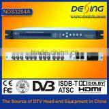 Analogue to Digital IP Encoder