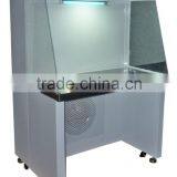 CE Certificated Horizontal Laminar Flow Unit