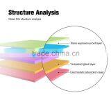 HUYSHE Bullet Proof Screen Proctector Retail Packaging 9h Hardness Screen Film for Ipad Air/5 thumbnail-6