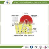Eccentric Spindle, Movable Jaw Plate, FixedJaw Plate Jaw Crusher Parts Discount From Factory thumbnail-4