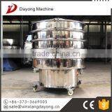 Stainless Steel Vibrating Screen Sieve for Brown Sugar Separation thumbnail-4