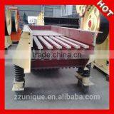 Hot Selling Electromechanical Vibrating Feeder thumbnail-1