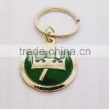 Custom Shaped Metal Keychain Souvenir Metal Keychain Custom Keychain
