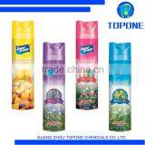 High Quality Aerosol Spray Can Refill thumbnail-1