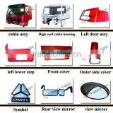 China Createk,liugong Truck Parts