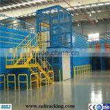 Popular Powder Coated Multi-floor Mezzanine Racks