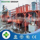 New Way to Process Carbon Tyre Pyrolysis Oil thumbnail-4